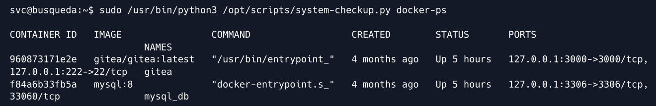 system-checktup-docker-ps